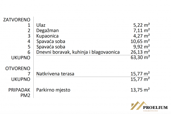 Ekskluzivan stan, novogradnja, Sv.Filip i Jakov, 80m2+14m2 parking! 